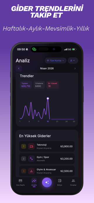 Monify: Budget Tracker Screenshot 5 of 7
