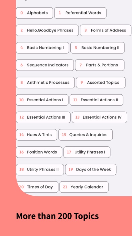 Learn Vietnamese For Beginners
