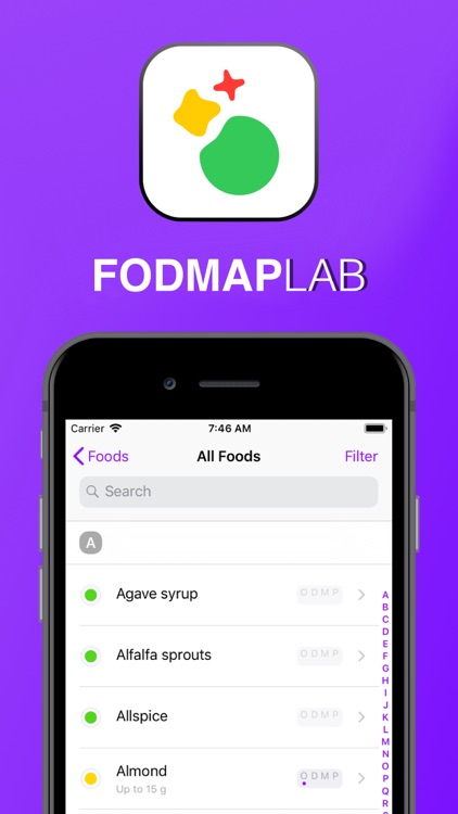 FODMAPLAB: Low FODMAP Diet App screenshot-0