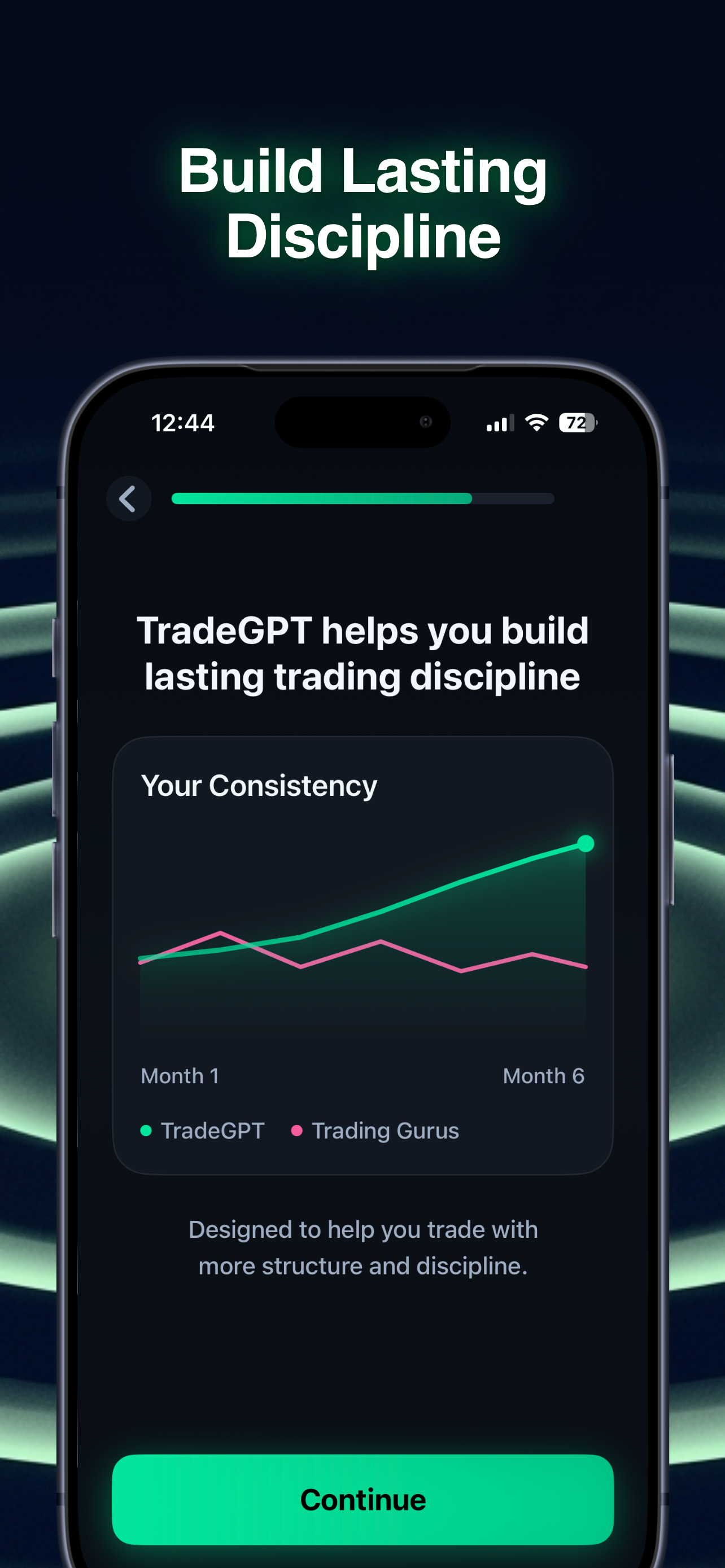 TradeGPT - AI Chart Analysis screenshot 6