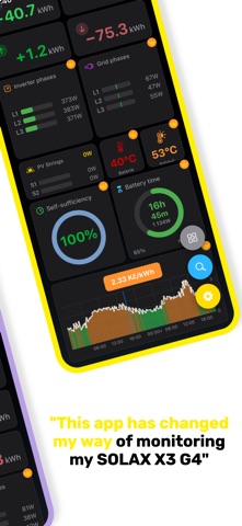 Solar Station Live screenshot