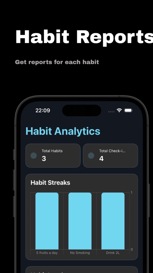 #2. Daily Checklist: Target (iOS) 由: Ali Siddique