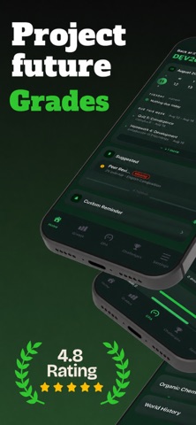 GradelyPro Screenshot 1 of 4