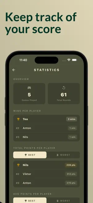 Yanufi screenshot 4