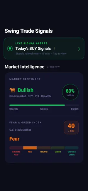 Swing Trade Signals screenshot 1