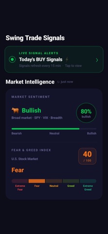 Swing Trade Signals screenshot