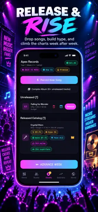 Music Tycoon: Label Manager screenshot 8