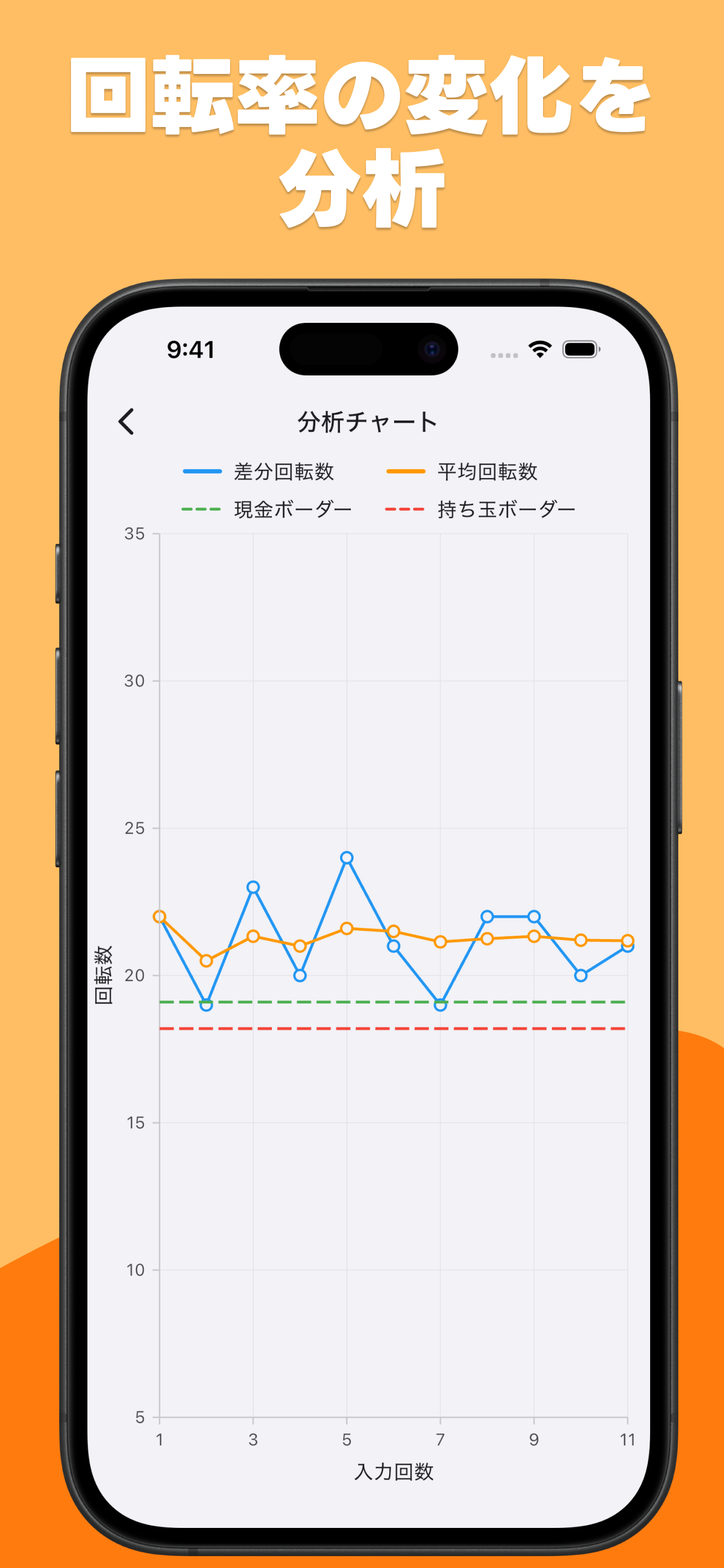 ぱちチェック -パチンコ期待値計算 screenshot 3