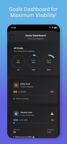 Revealed+: Gig Analytics Screenshot 5 of 7