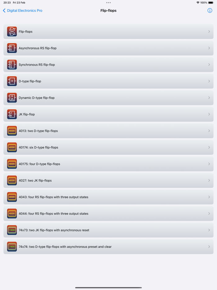 Digital Electronics Pro