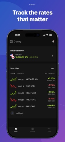 Currency converter by Convy screenshot