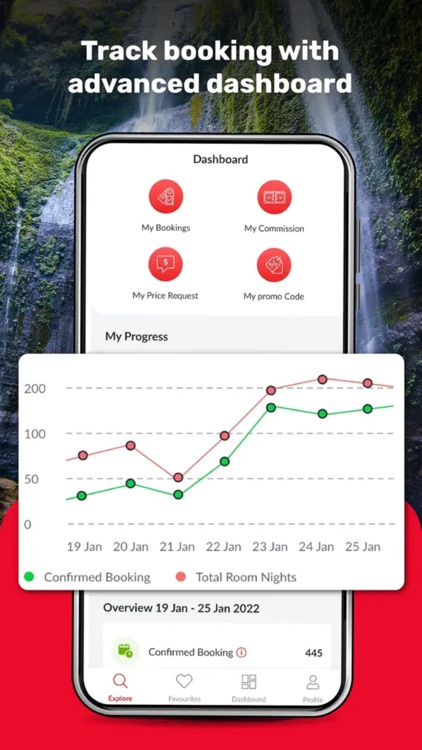 RedSeller - RedDoorz Reseller screenshot-5