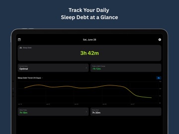 Backlogged: Sleep Tracker ipad screenshot 2