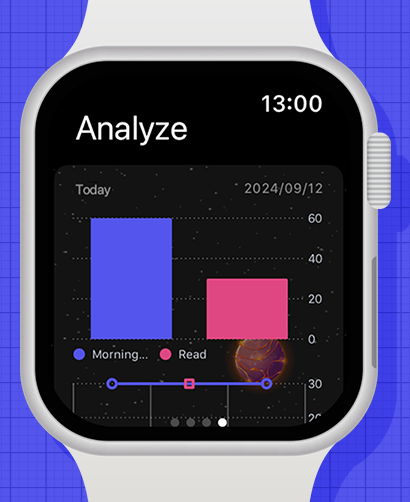 计时器&学习倒计时&Timer,Focus todo
