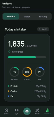 Arova Fitness screenshot