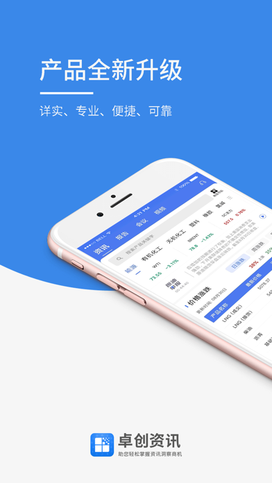 卓创资讯 Screenshot