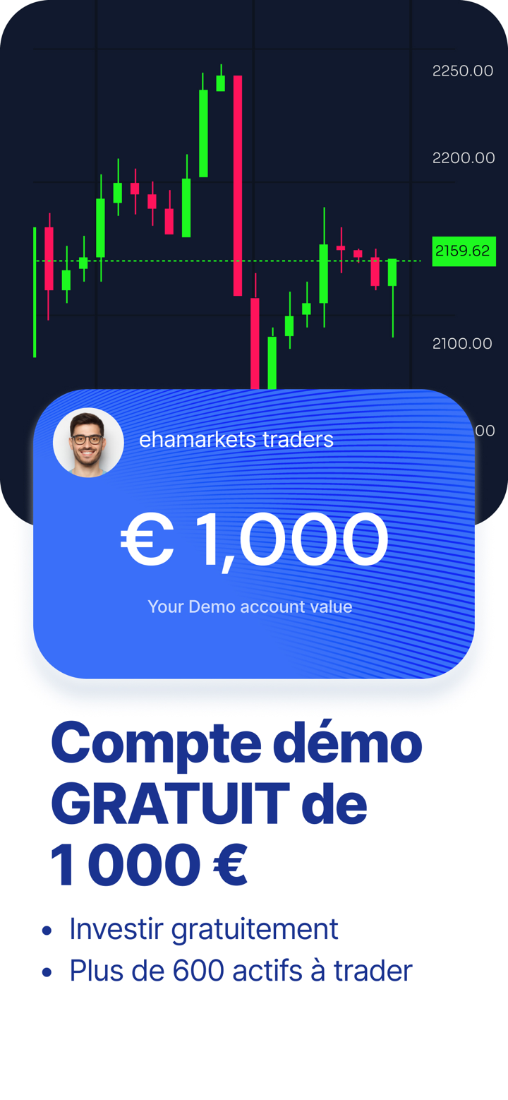 ehamarkets – Commerce en ligne screenshot 4