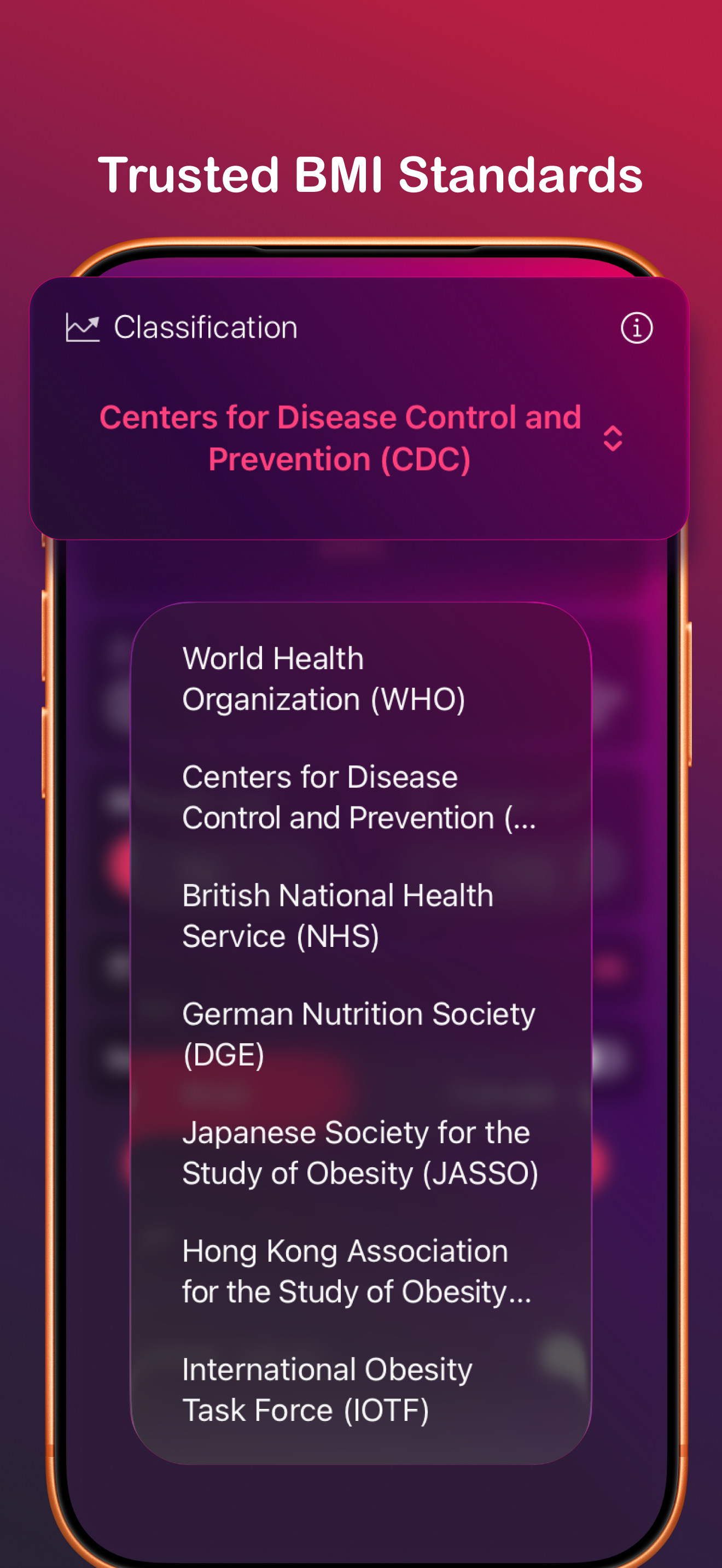 BMI Calculator & Tracker MyBMI