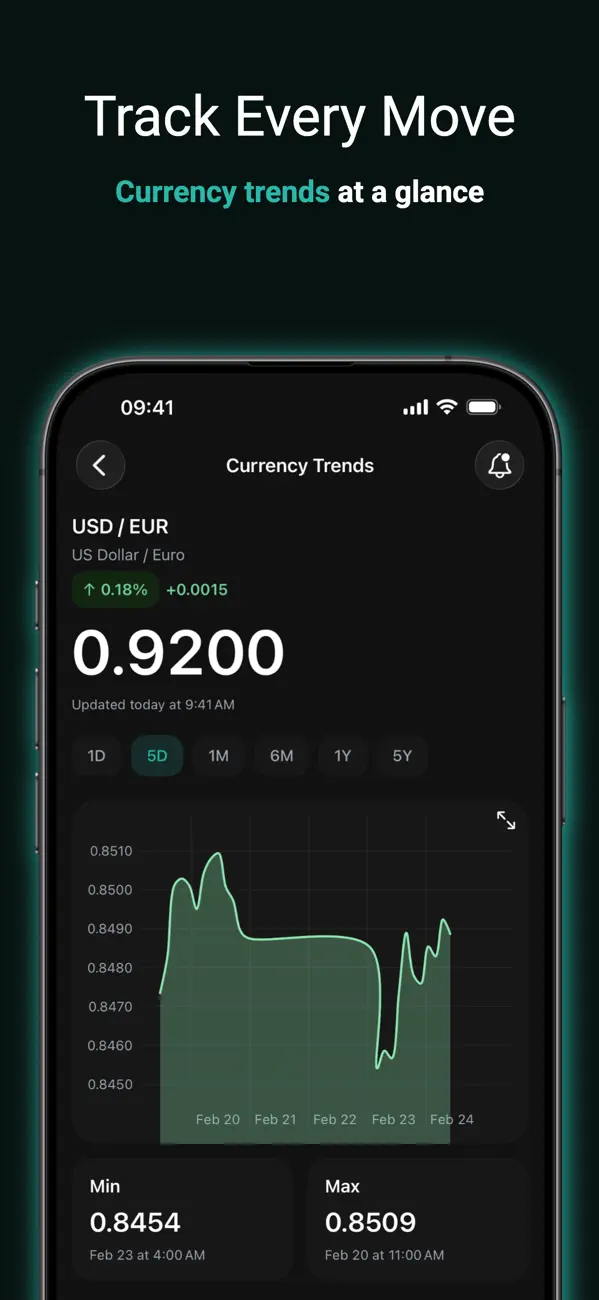 Screenshot #2 pour Currency Converter Flexchange