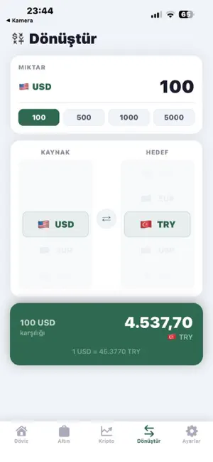 Forx - Döviz, Altın, Kripto screenshot 2