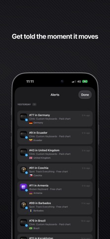 Charts: App Tracker iPhone screenshot 6