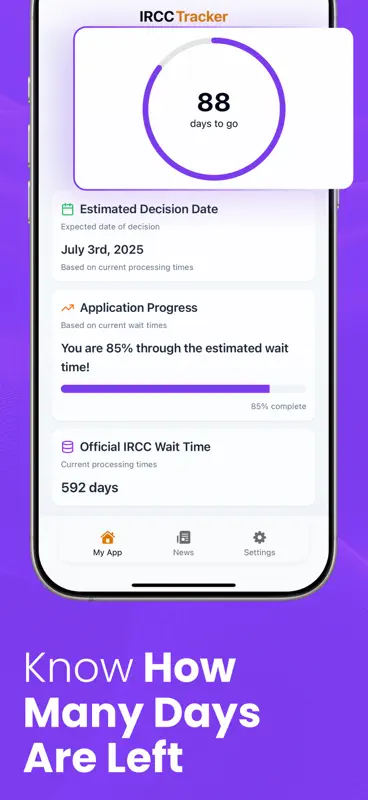 Canadian Immigration Tracker screenshot 4 of 6