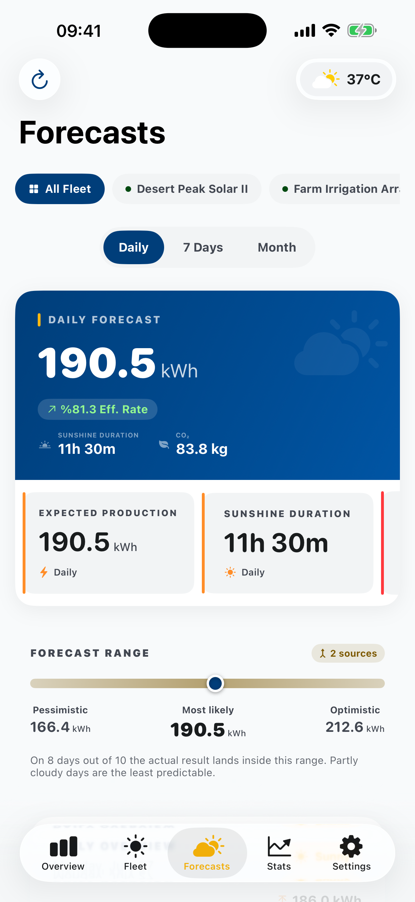 Helios Solar Monitor screenshot 2