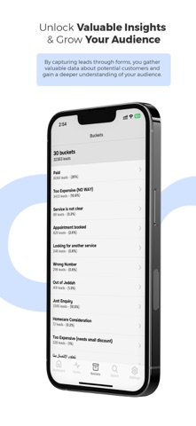 Indent Me Healthcare CRM screenshot