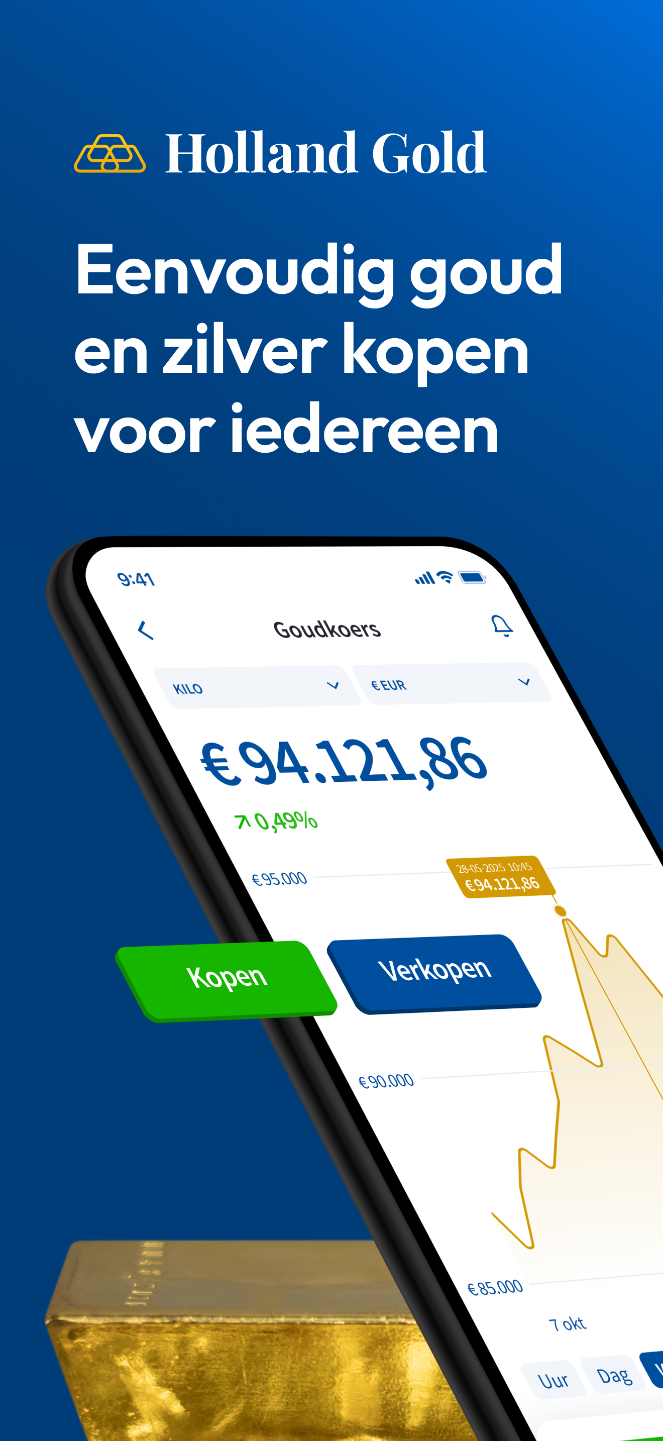 Holland Gold: Goud & zilver