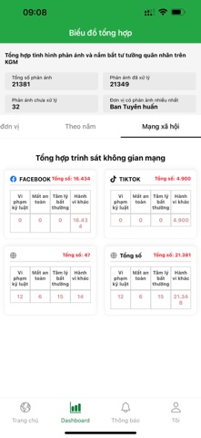 Tư Tưởng Trong QĐ screenshot