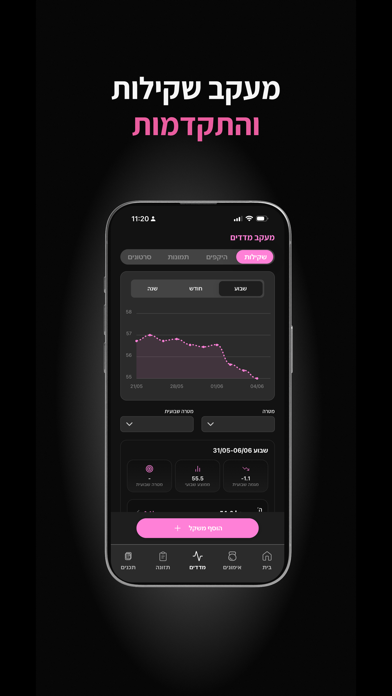 Mishel Pavlov Screenshot 5 of 5