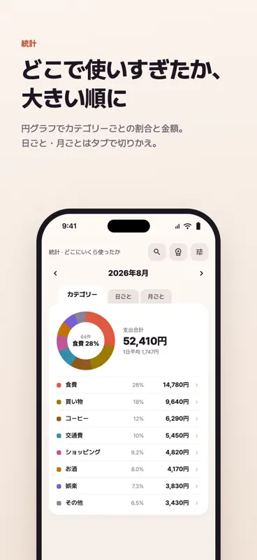 ススミ 家計簿 - 支出管理 お小遣い帳 生活費 screenshot 5 of 8