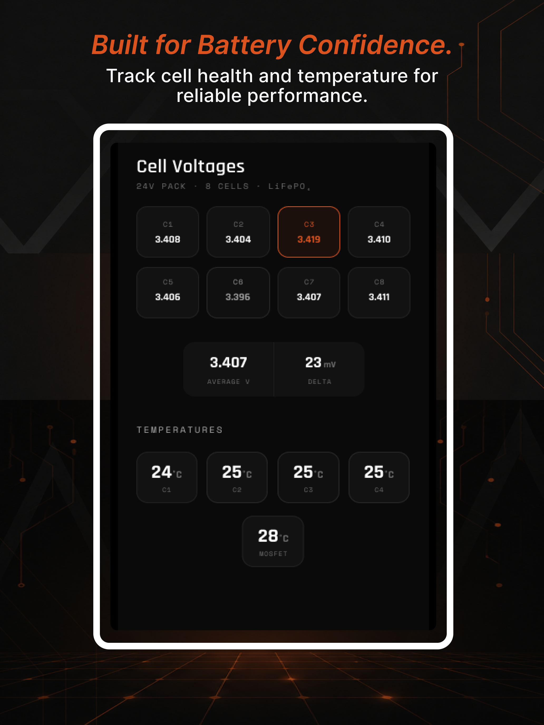 Element3 Battery Technology screenshot 8