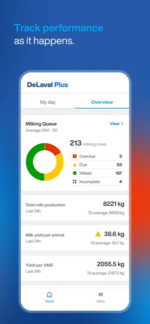 DeLaval Plus screenshot 3