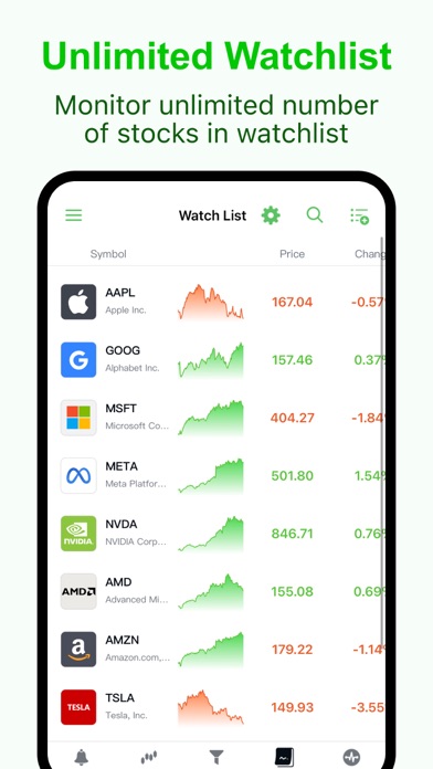 Stock Signal: Analysis & Alert Screenshot
