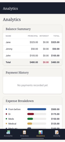 Family Loan Tracker Screenshot 3 of 3