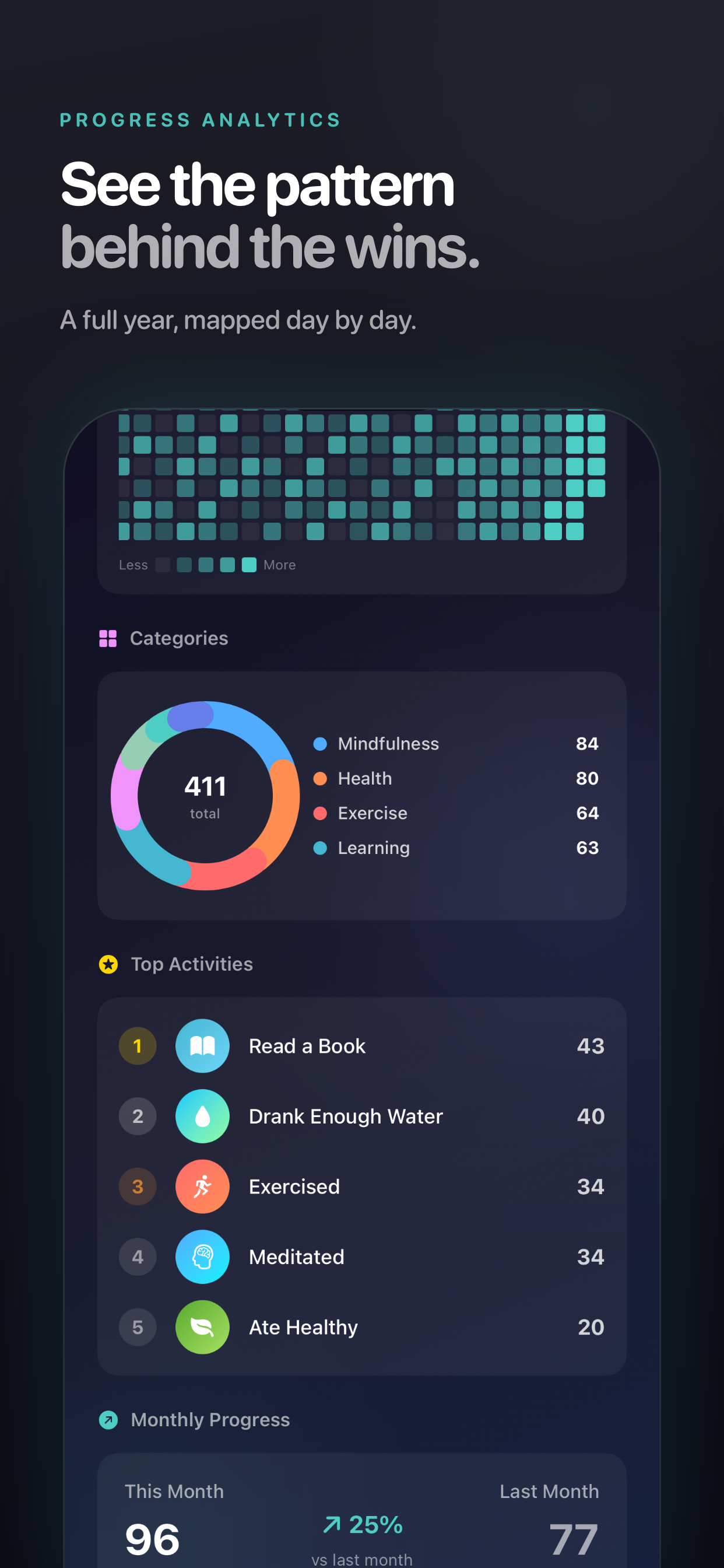 Winly: Daily Wins Tracker screenshot 4
