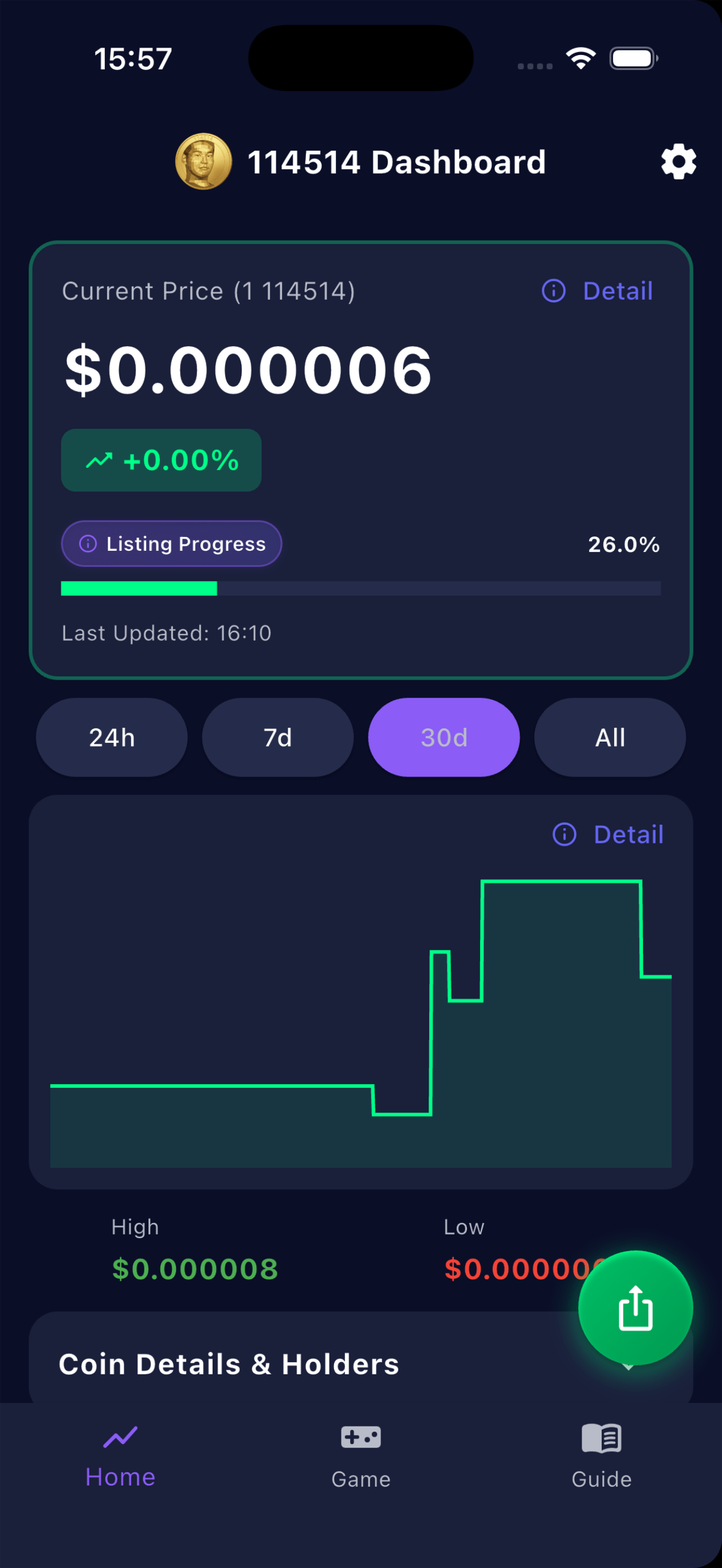 114514 Coin: Meme Crypto Track