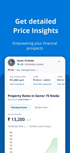99acres Buy/Rent/Sell Property screenshot 6