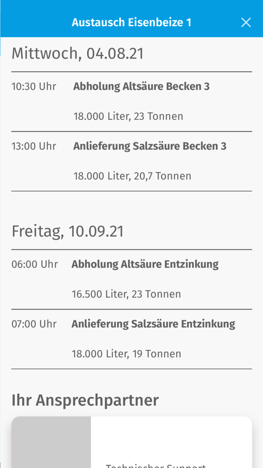 #8. Wocklum Chemie (iOS) By: amicaldo GmbH