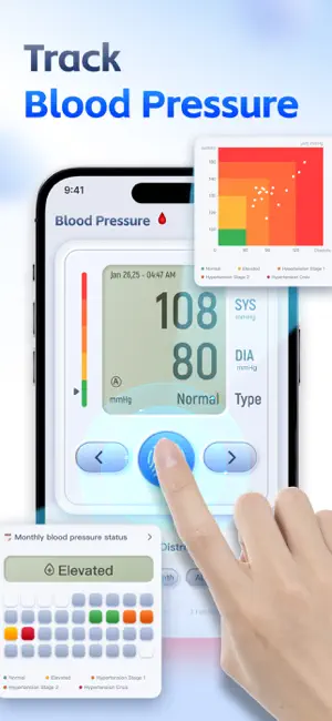 RateTracker:Blood Sugar screenshot 4