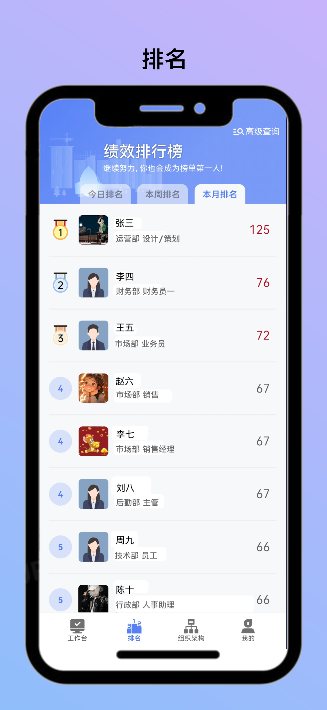 ai云绩效 screenshot 3