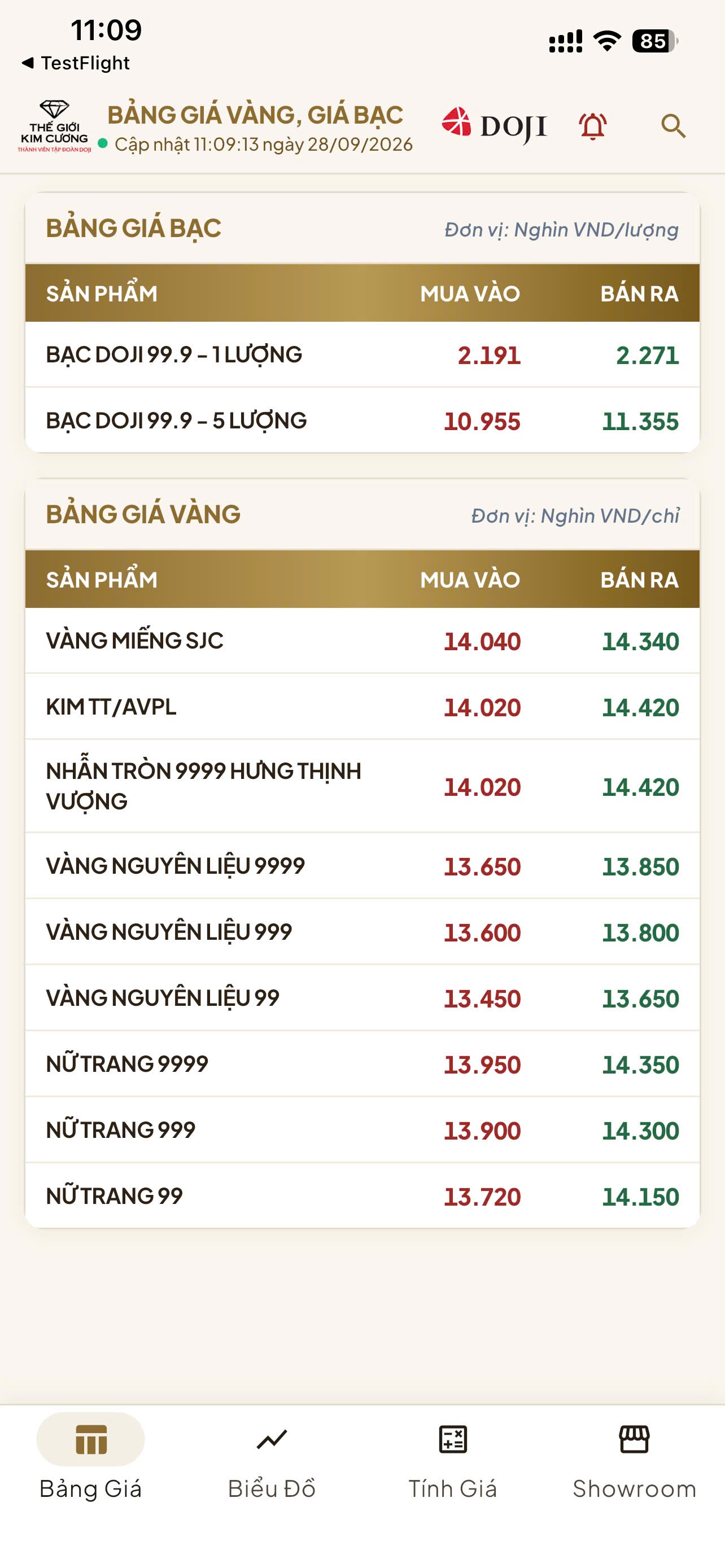 Screenshot 7 of Giá Vàng - Bạc TGKC