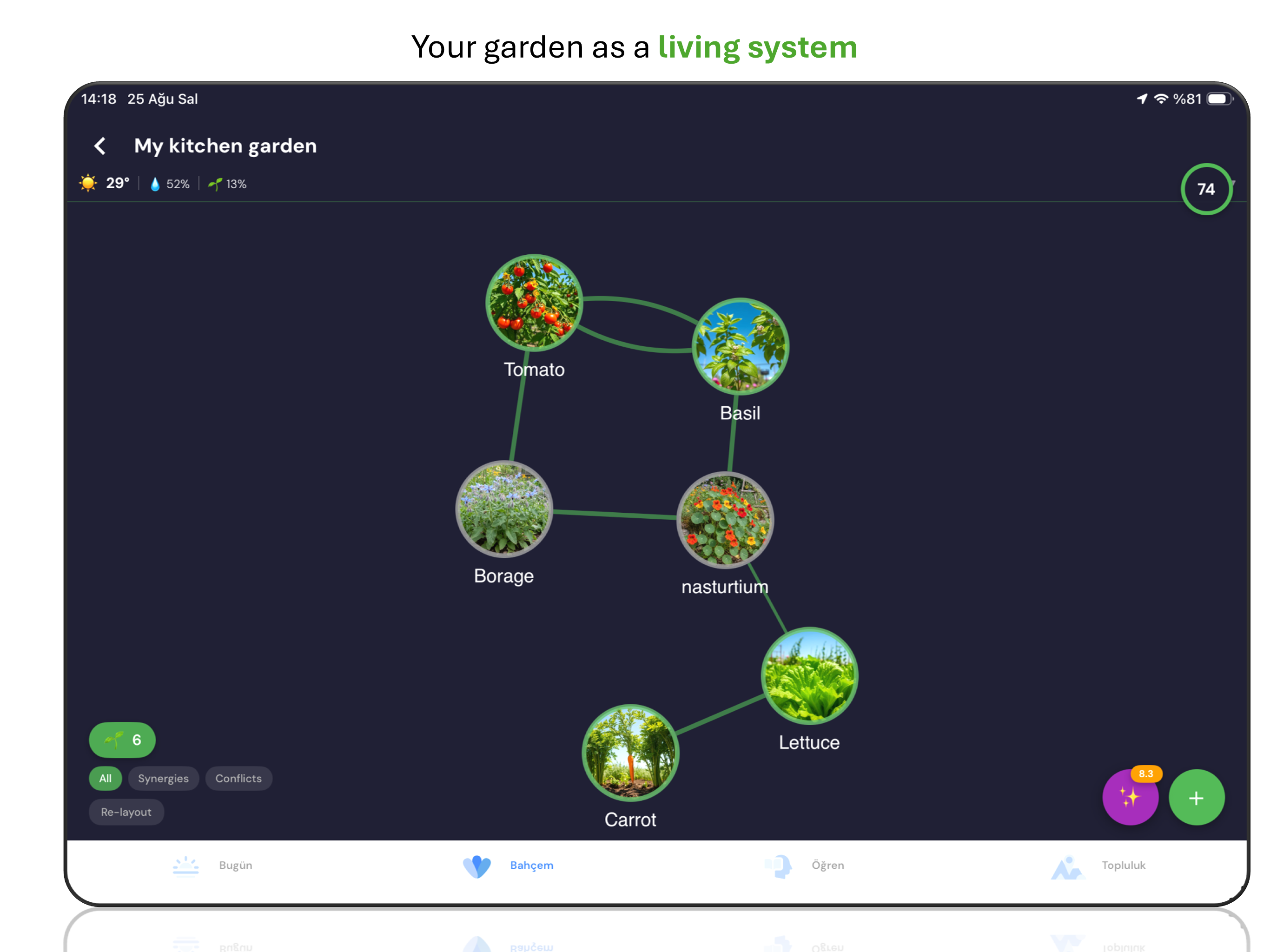 Earth United: Climate & Garden screenshot 13