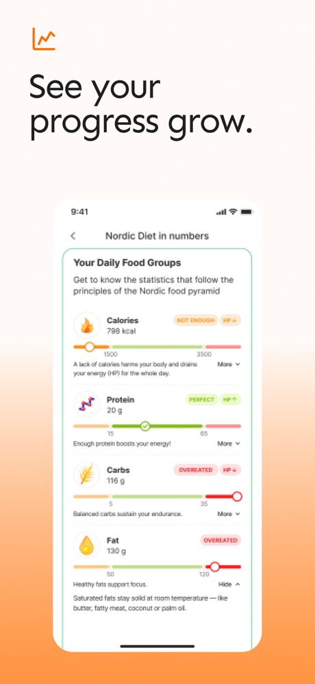 EatBeat - Free Calorie Tracker screenshot 6
