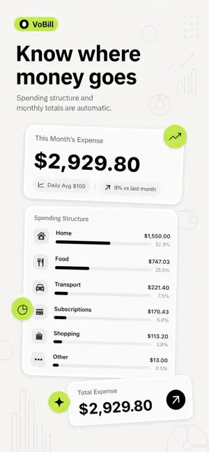 VoBill - AI Expense Tracker screenshot 4