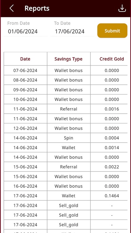 RKS DIgiGold screenshot-9