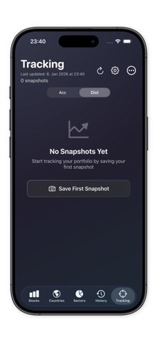 Gerd Kommer Tracker screenshot