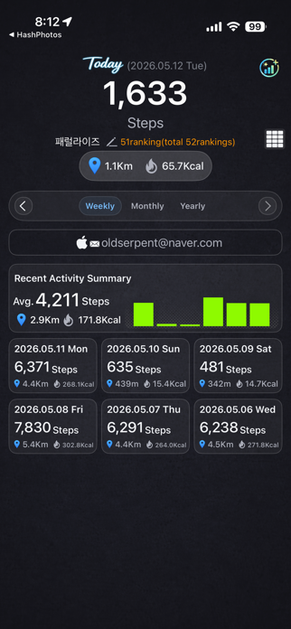 Shall Walk Screenshot 1 of 4