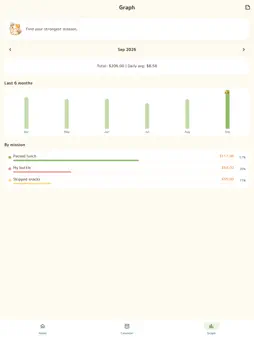 Setomy–Action-Based Saving App screenshot 8